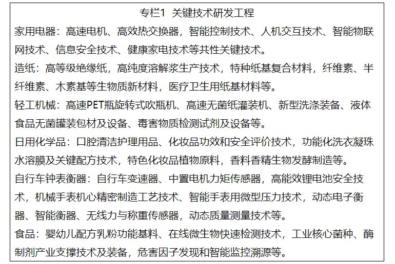 五部门:引导绿色产品消费 鼓励有条件的地方开展绿色智能家电下乡和以旧换新行动